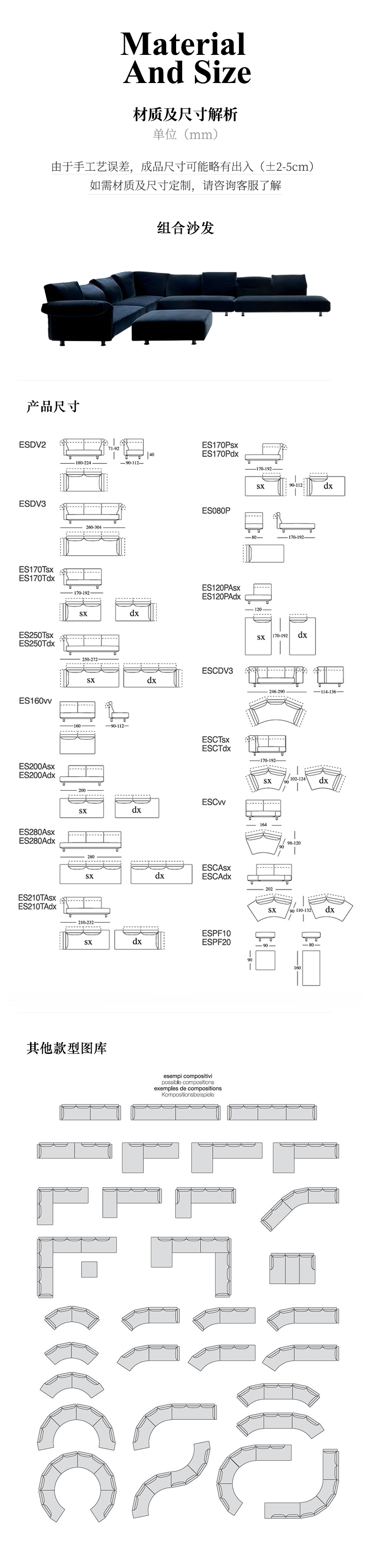 4产品信息.jpg